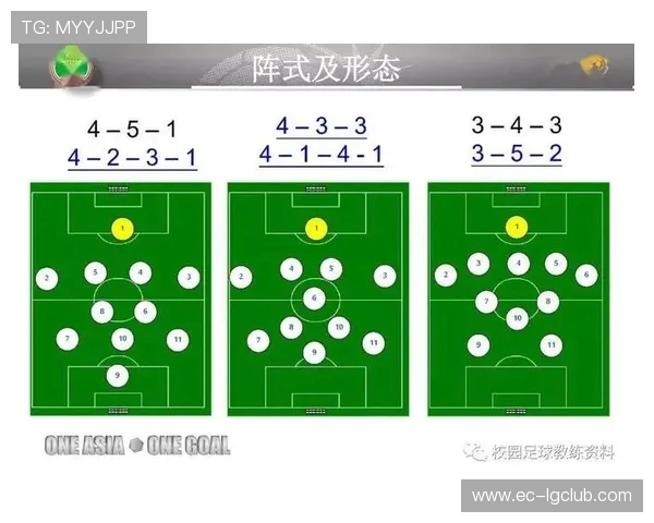 现代足球边后卫控球能力提升的关键因素与实战运用策略全面分析